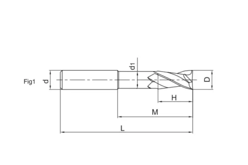 2 flute end mills
